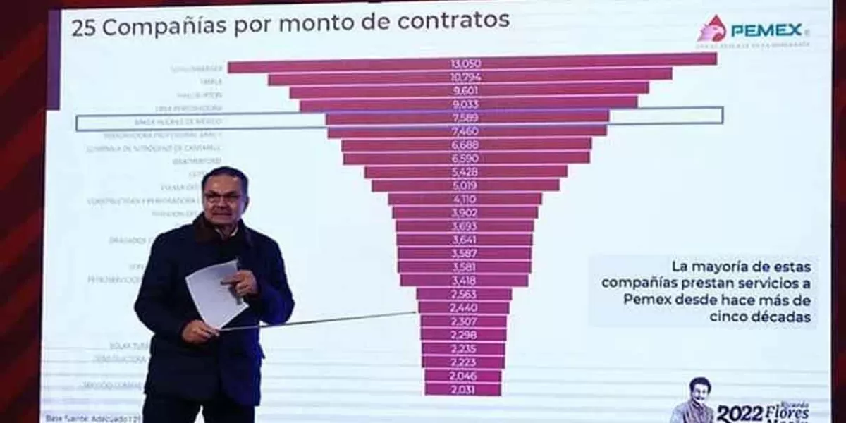 No es reservada información de actos de corrupción