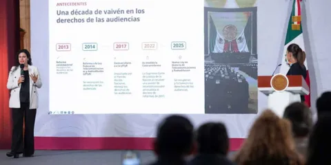 Límites a  la libertad