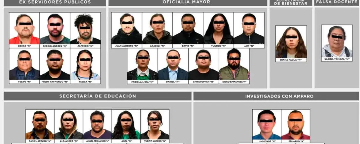 Cae red de aviadores en Edomex, cobraban en total 4 mdp por quincena 