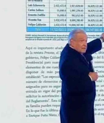 Sí pueden ahorrar en el INE, dejen sus privilegios, señaló López Obrador